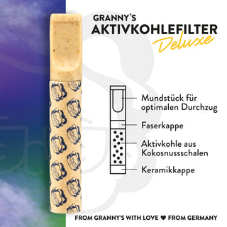 Aufbau des Granny's Hybrid Aktivkohlefilters